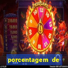 porcentagem de pagamento fortune tiger